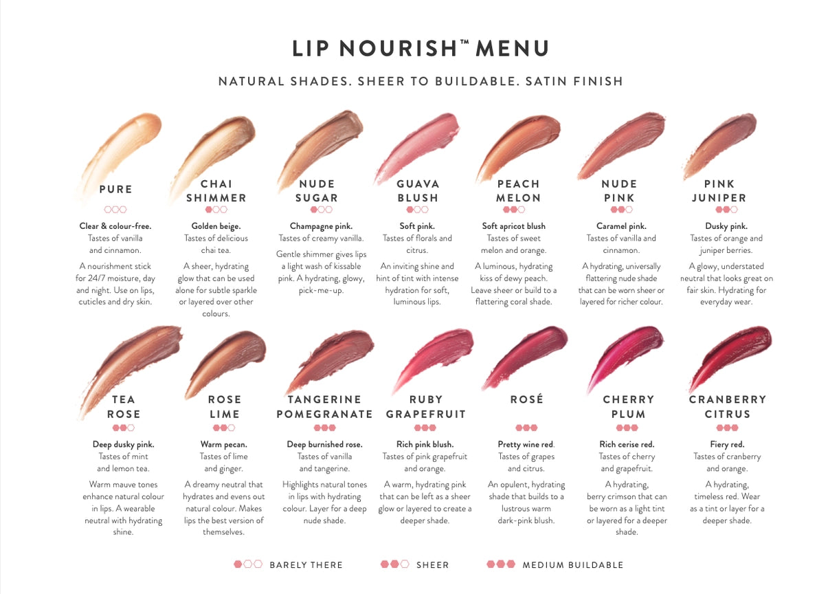Lip Nourish™