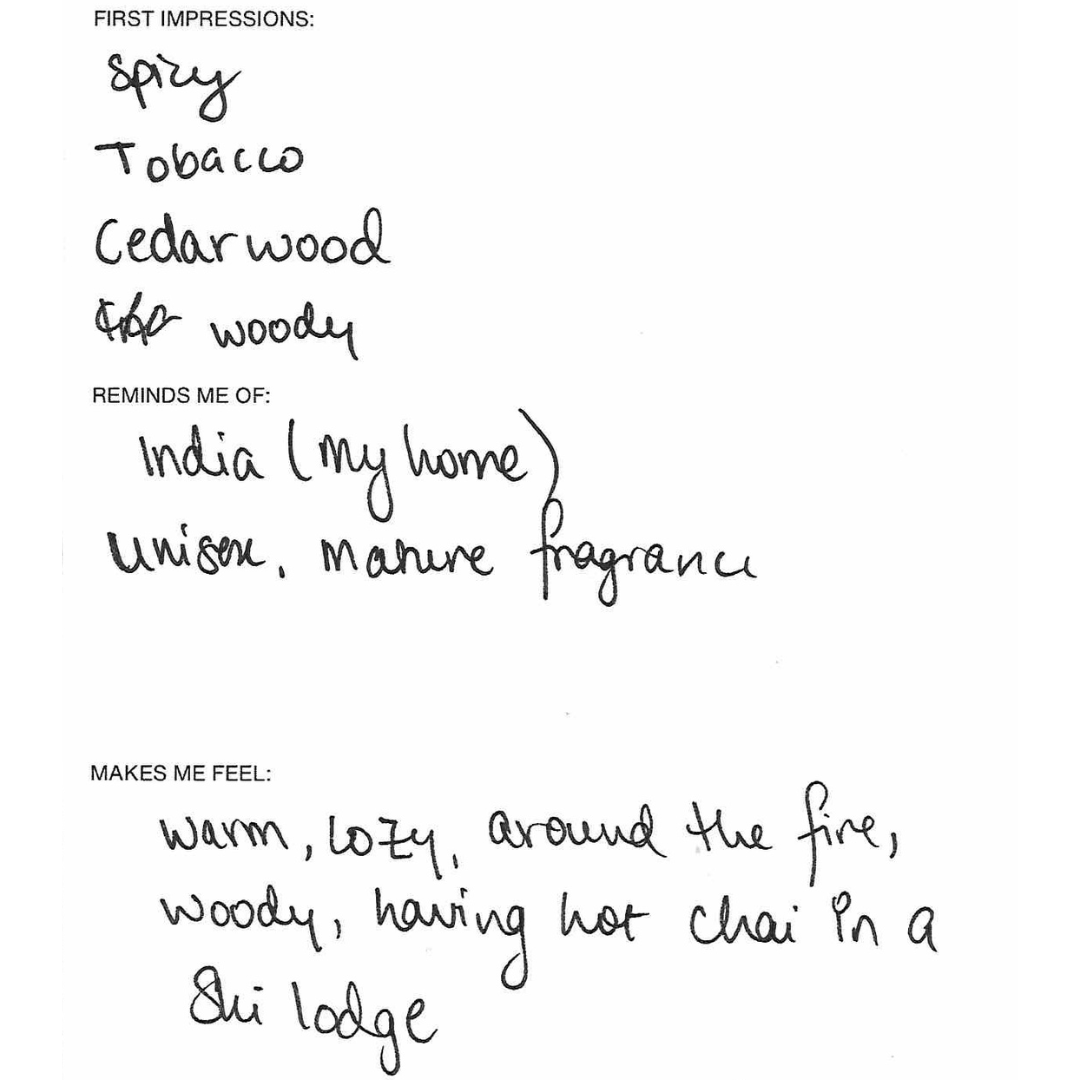 Celia Loves Perfume 10ml - The Vault