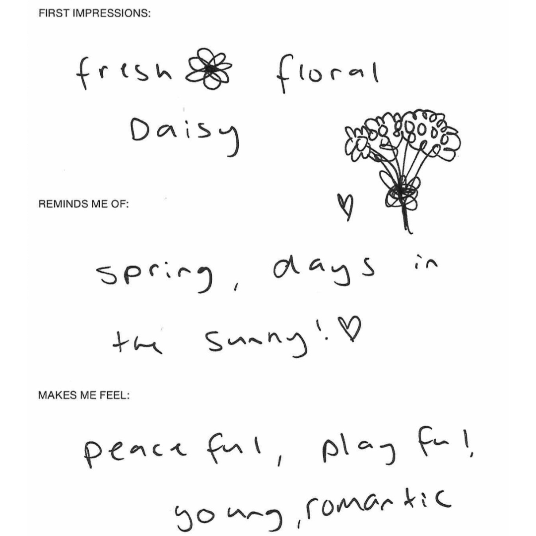 Celia Loves Perfume 10ml - The Gardener