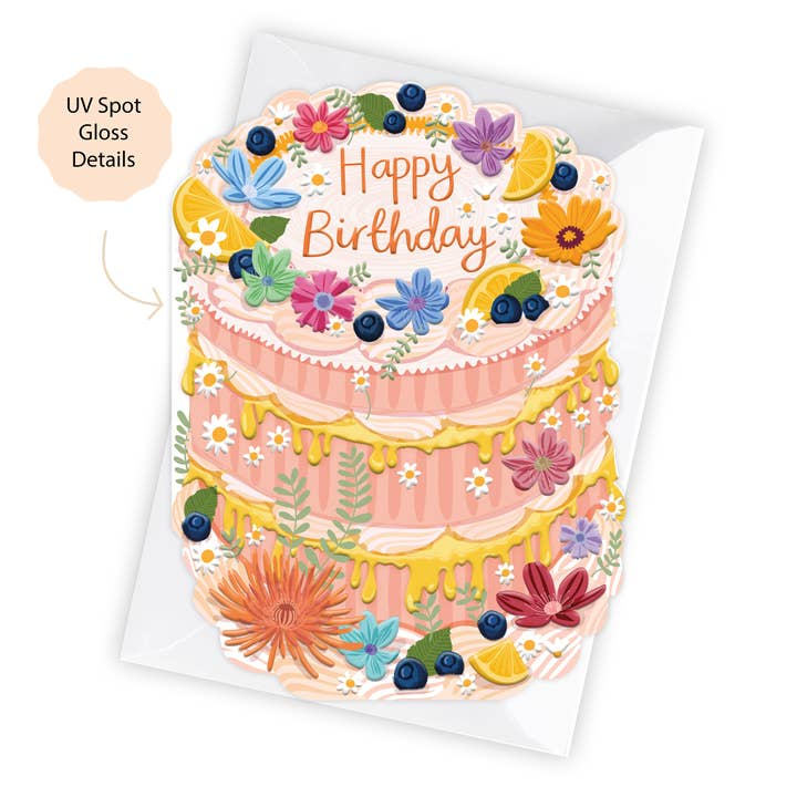 Happy Birthday - Birthday Cake Shaped
