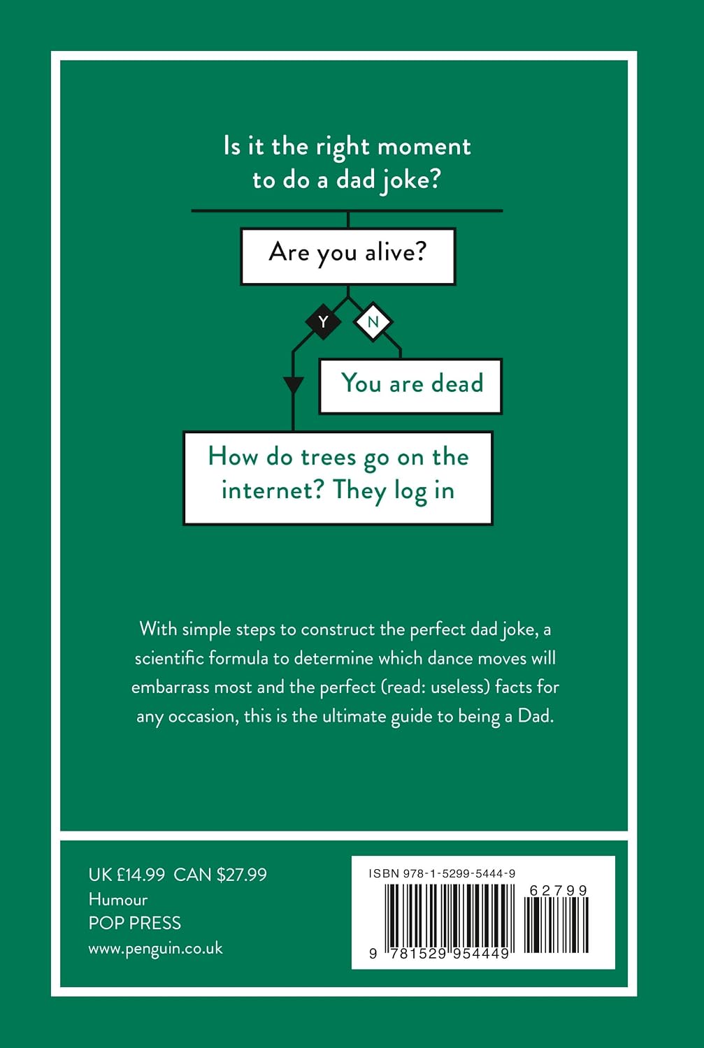 How To Dad
