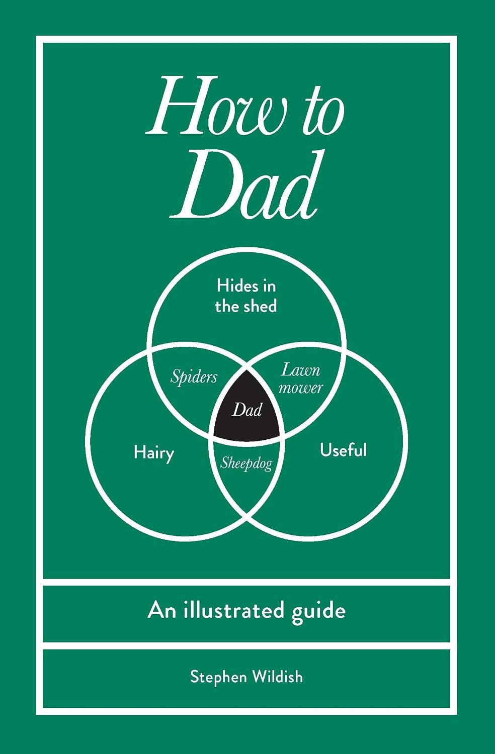 How To Dad