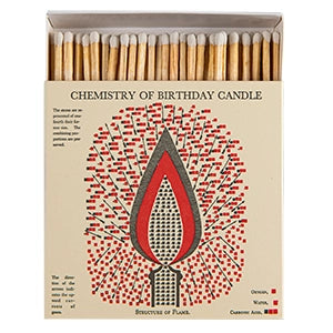 Square Matchbox - Birthday Candle