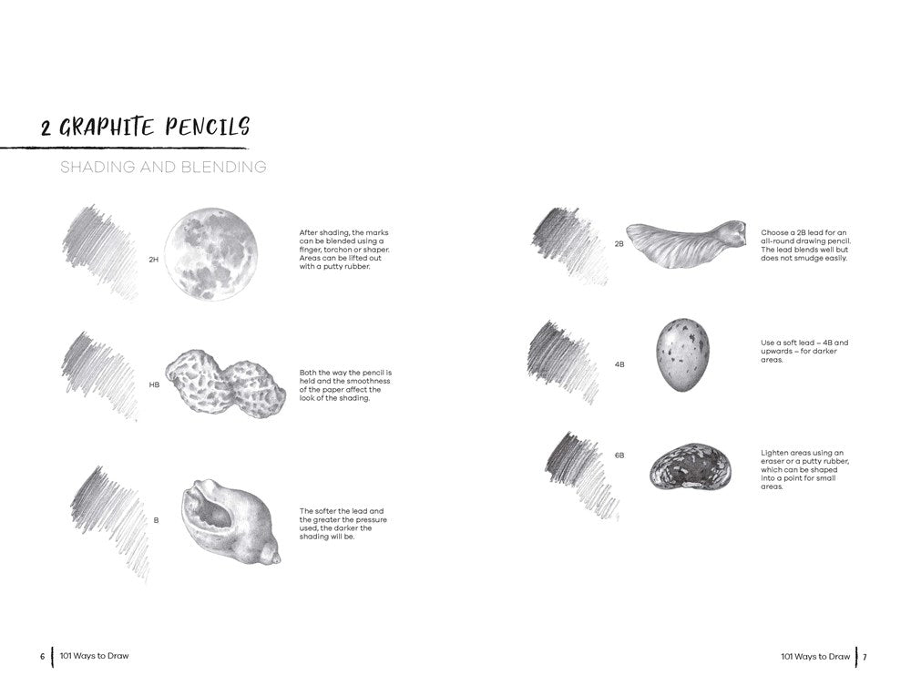 101 Ways to Draw: A Field Guide to Drawing Mediums & Techniques