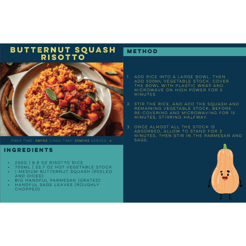 Microwave Masterclass Book