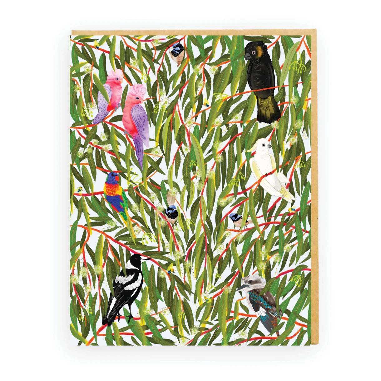 Branch Managers Card