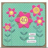 Happy 40th Birthday Card