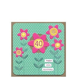 Happy 40th Birthday Card