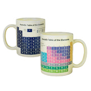 Periodic Table Heat Reveal Mug