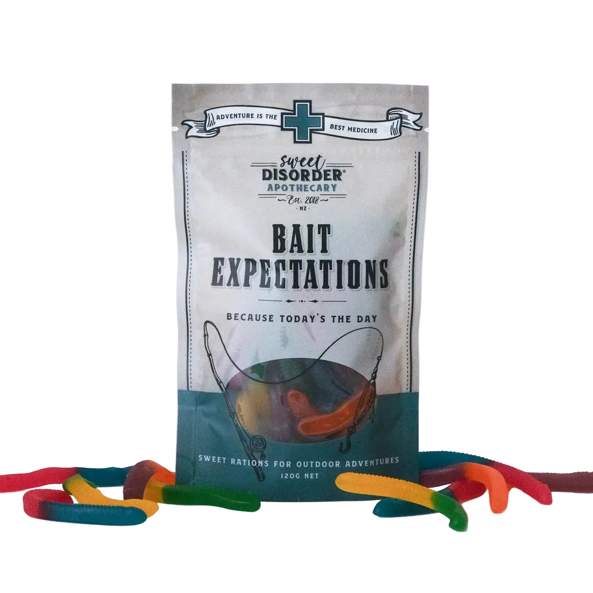 Bait Expectations