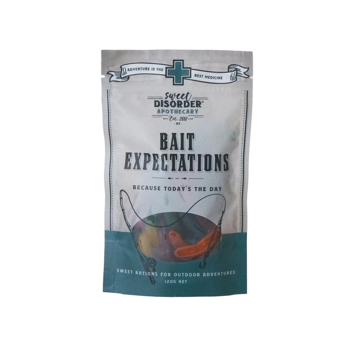 Bait Expectations