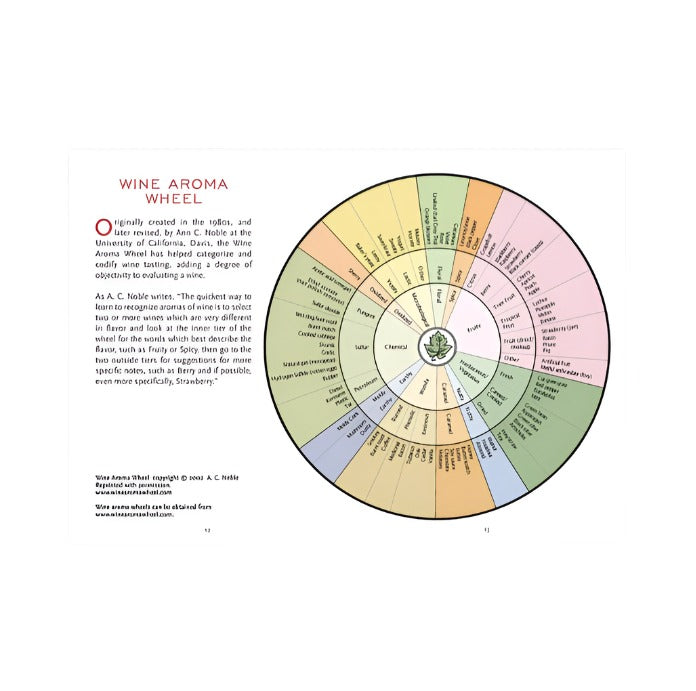Wine Tasting Journal Logbook