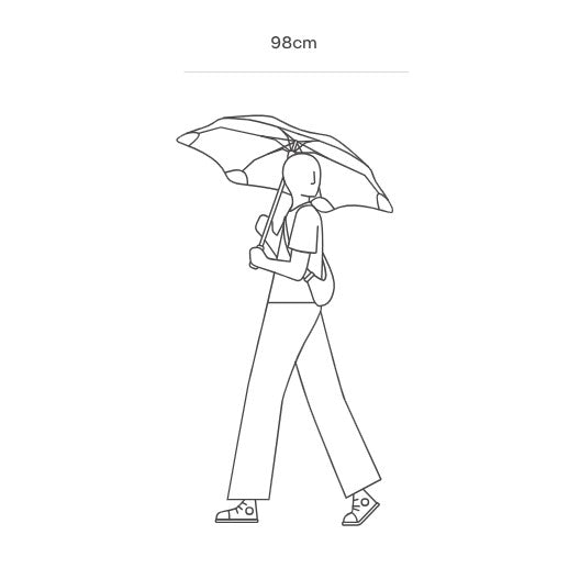 Blunt Neo Umbrella - Sage Green