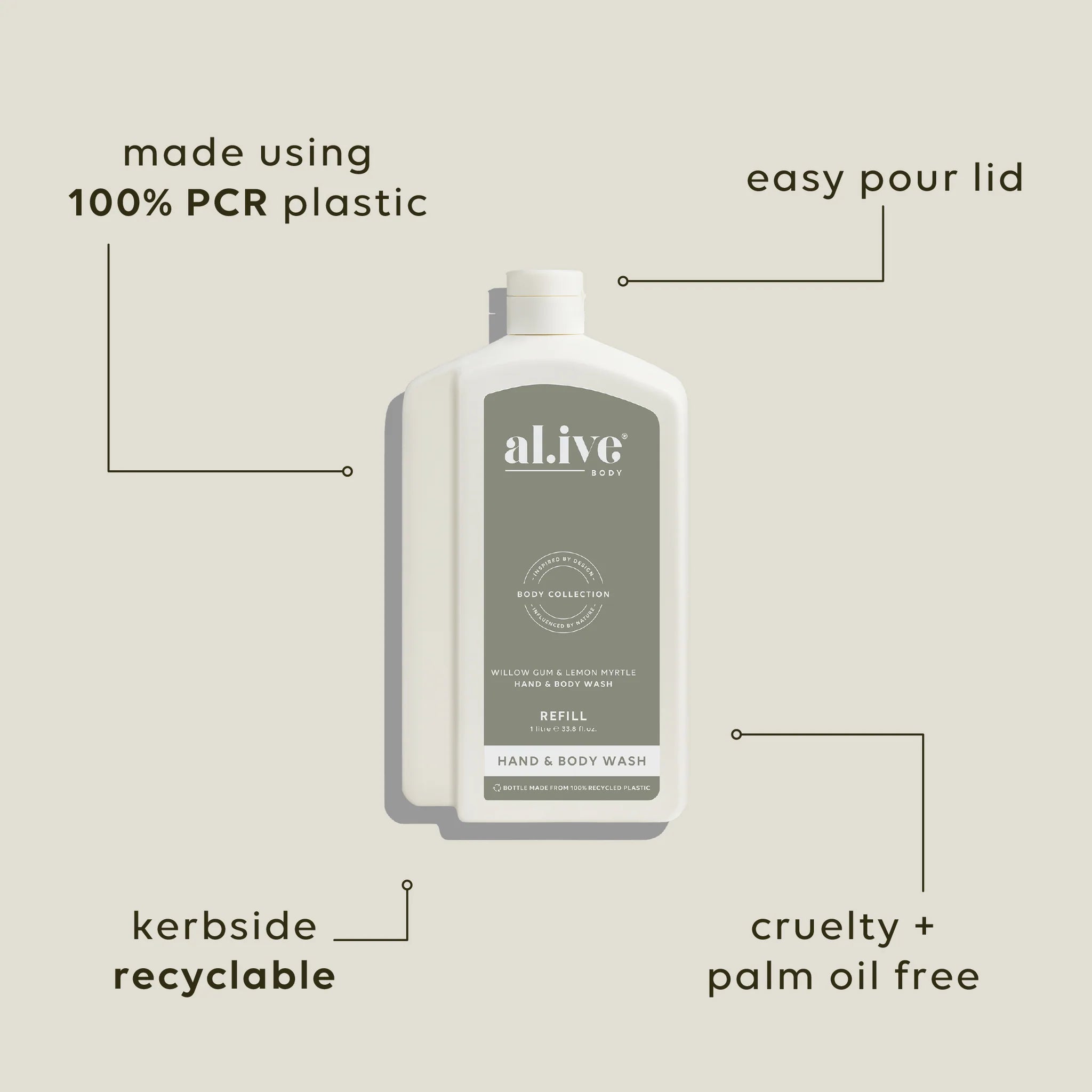 1L Wash Refill - Willow Gum & Lemon Myrtle