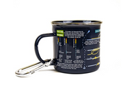 Fishing Guide Mug