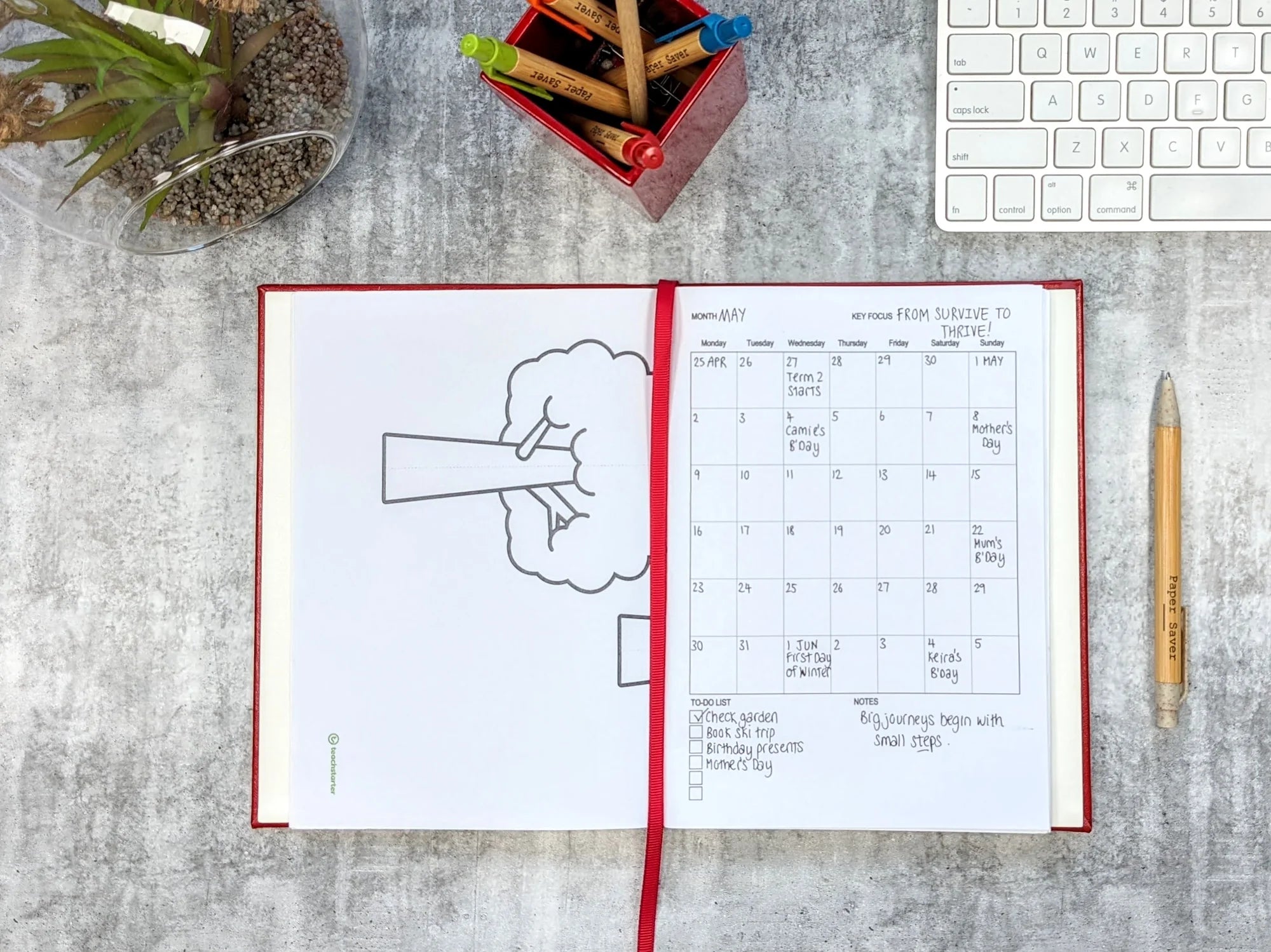Reusable Paper Saver Note Pad