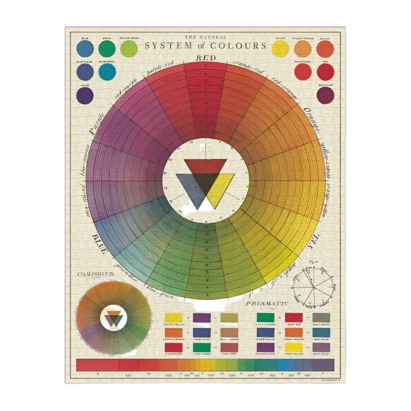 1000pc Vintage Puzzle - Colour Chart